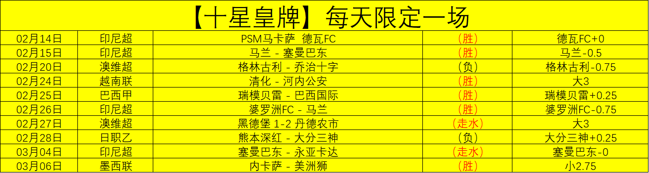 年度十大侵,权盗版案例,揭晓盘点,香港赛马会,赛程安排,赛果查询,马匹资料,比赛分析