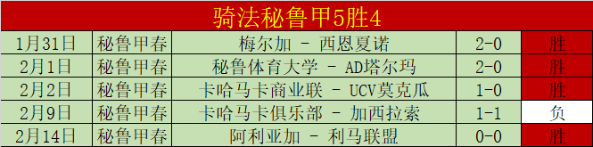 谢晖质问,场地干旱,训练传球多,香港赛马会,赛程安排,赛果查询,马匹资料,比赛分析