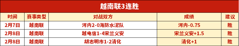 中国滑雪精,英备战高山,赛场,香港赛马会,赛程安排,赛果查询,马匹资料,比赛分析