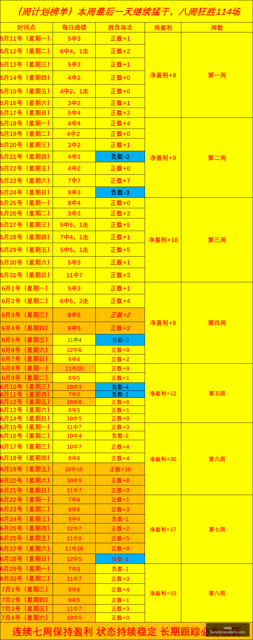 王者荣耀新,版本,玩家热议新,香港赛马会,赛程安排,赛果查询,马匹资料,比赛分析