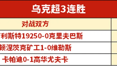 小卡全面爆发，第三节狂揽31分6板4断2帽，三分球6投5中！