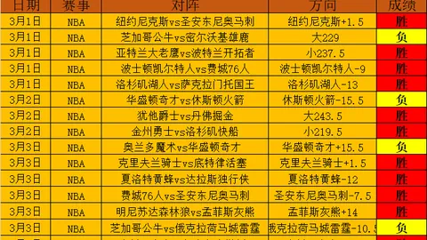 马拉多纳生前痛苦程度惊人，阿根廷法医法庭揭示真实情况