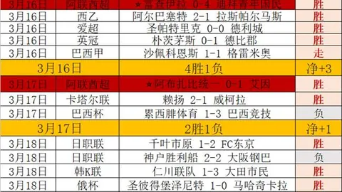 大乐透期号专家推荐：青岛VS福建质合分析双胜解析