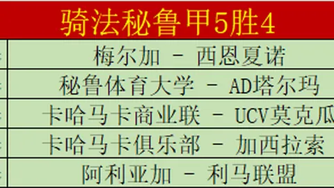 “谢晖质问：场地干旱？训练传球多时，竟被派橄榄球赛”