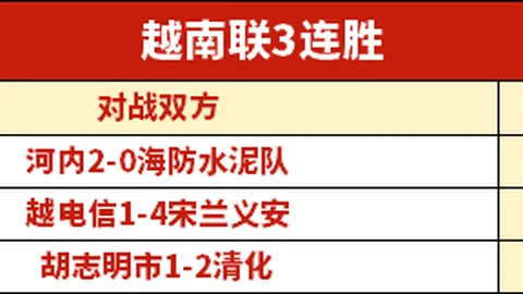 中国滑雪精英备战高山赛场，冬奥征程箭在弦上